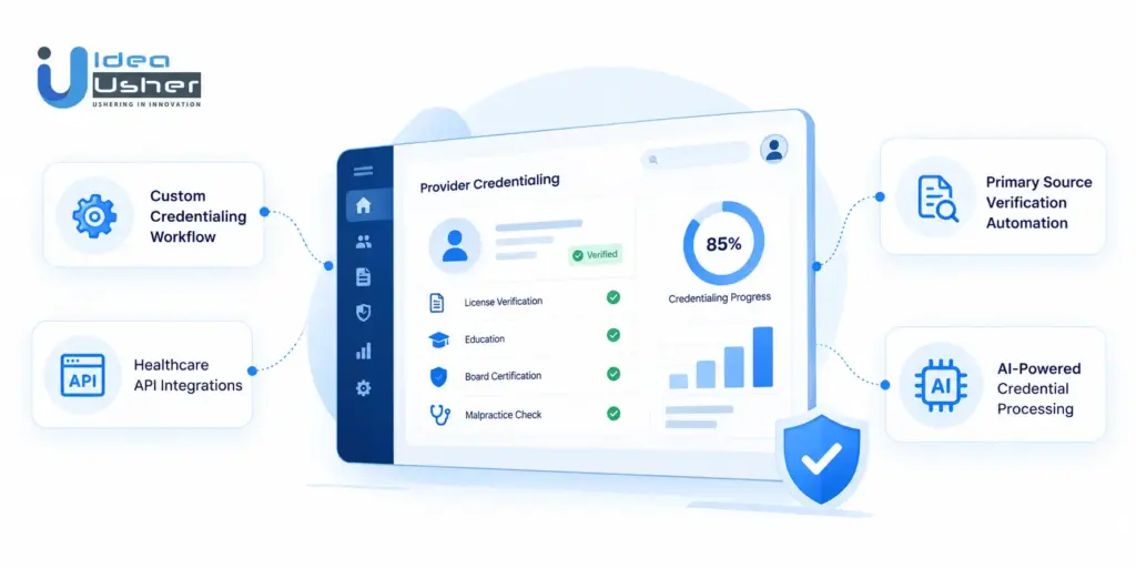 Build Credentialing Platform With IdeaUsher
