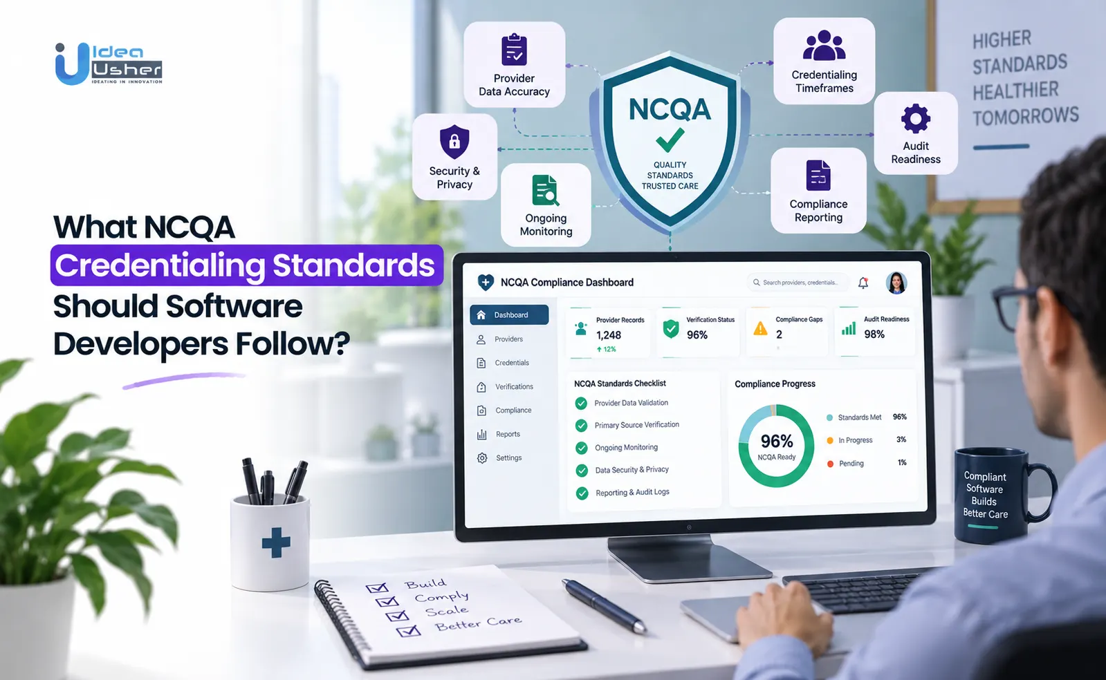 What NCQA Credentialing Standards Should Software Developers Follow?