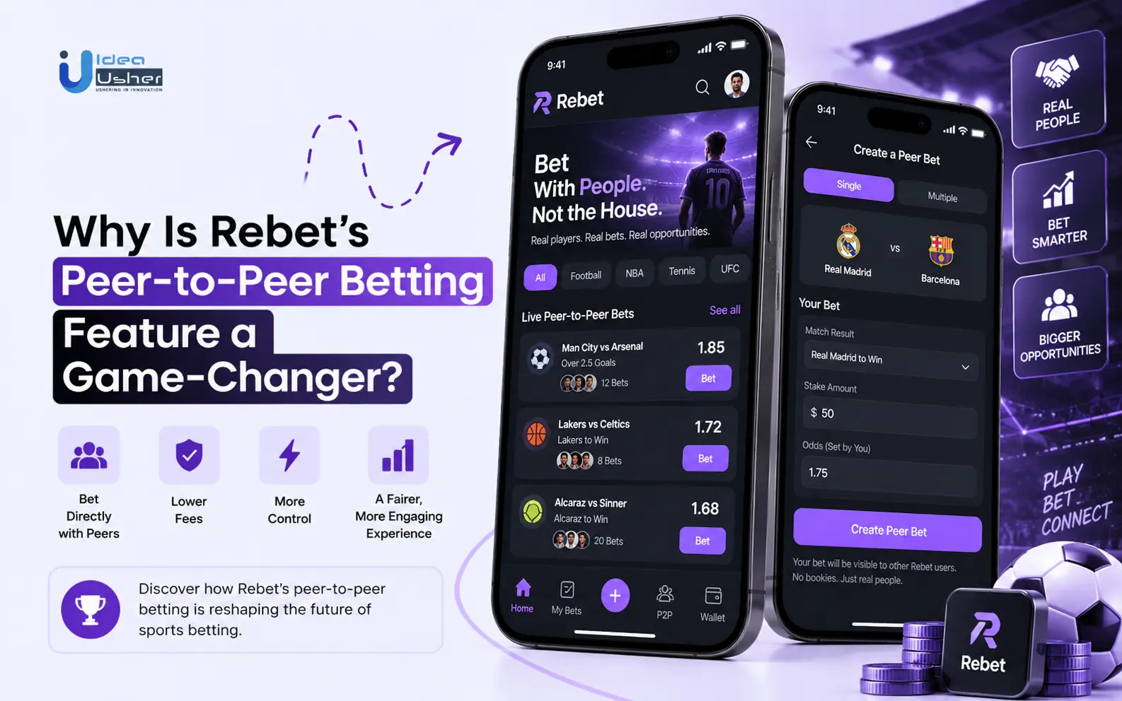 Why Is Rebet’s Peer-to-Peer Betting Feature a Game-Changer