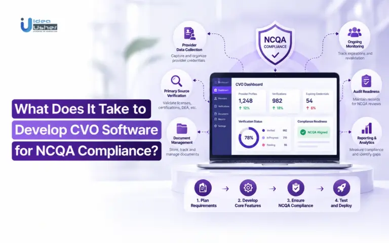 CVO software development