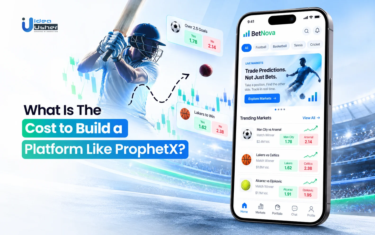 cost to build a platform like ProphetX
