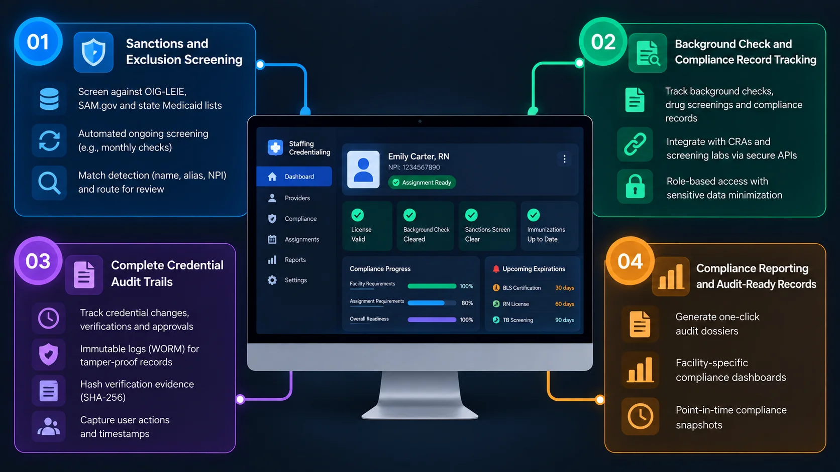 staffing agency credentialing software compliance feature