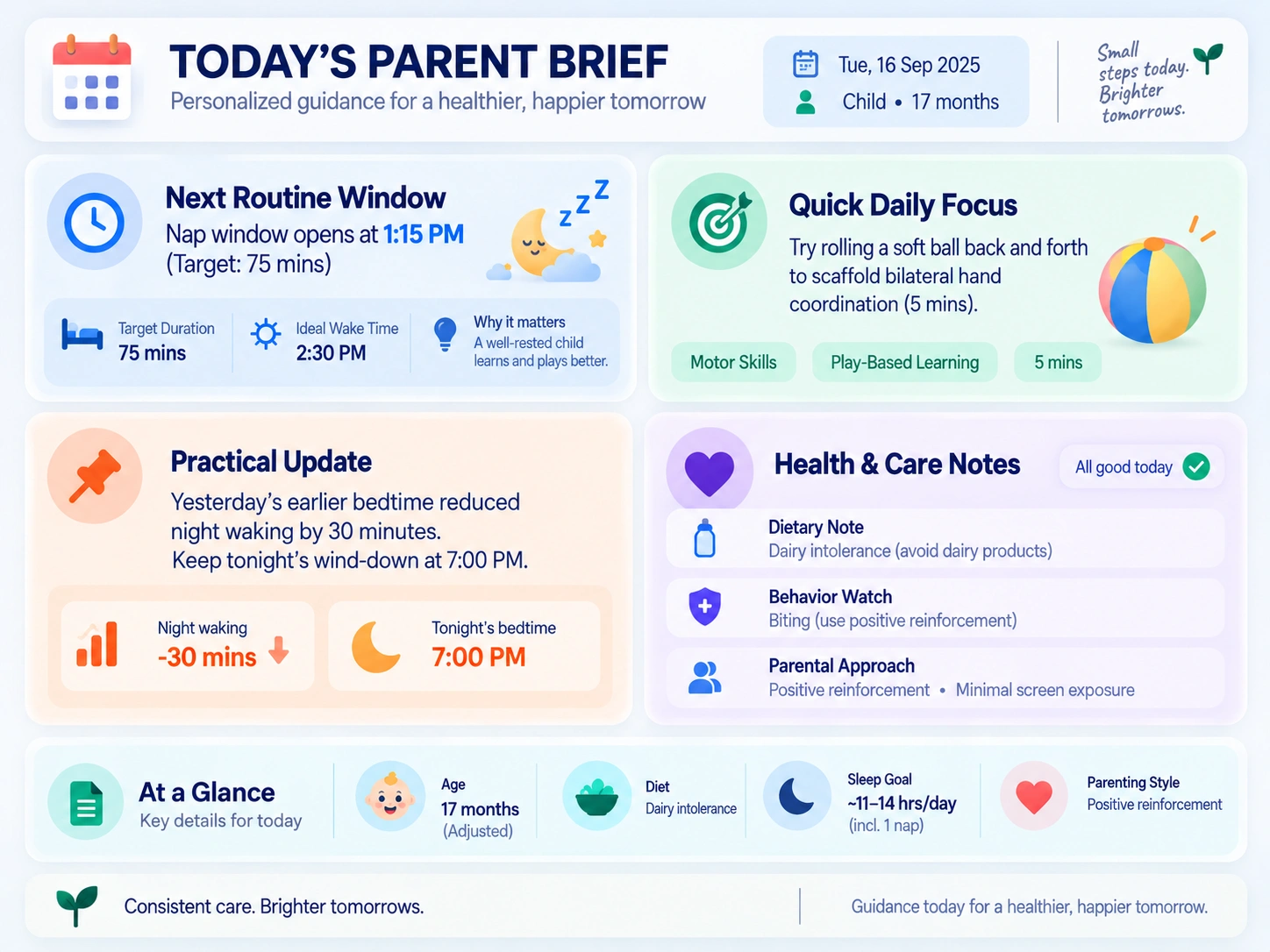 a daily dashboard in parenting app