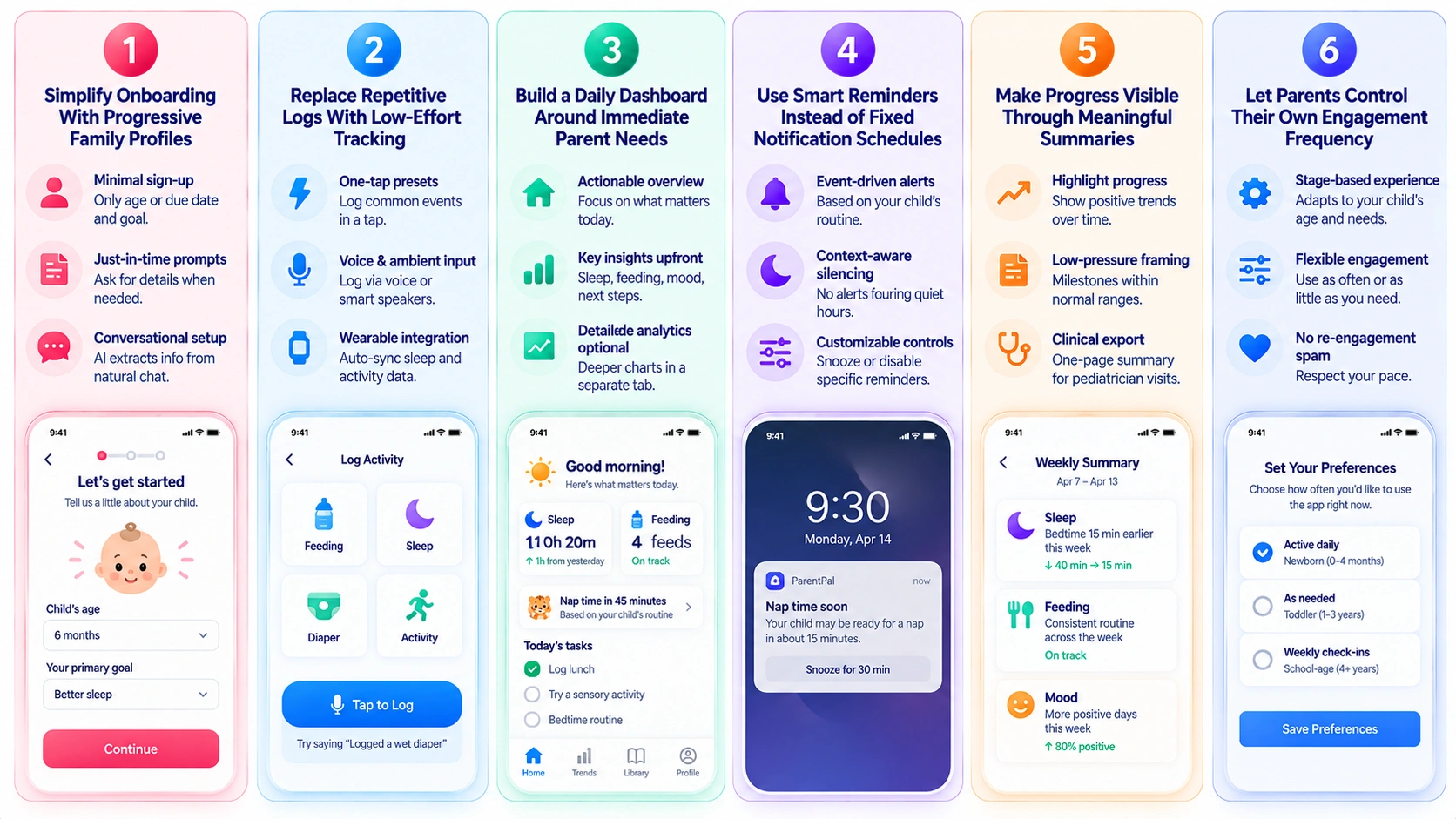 how to retain users in AI parenting app