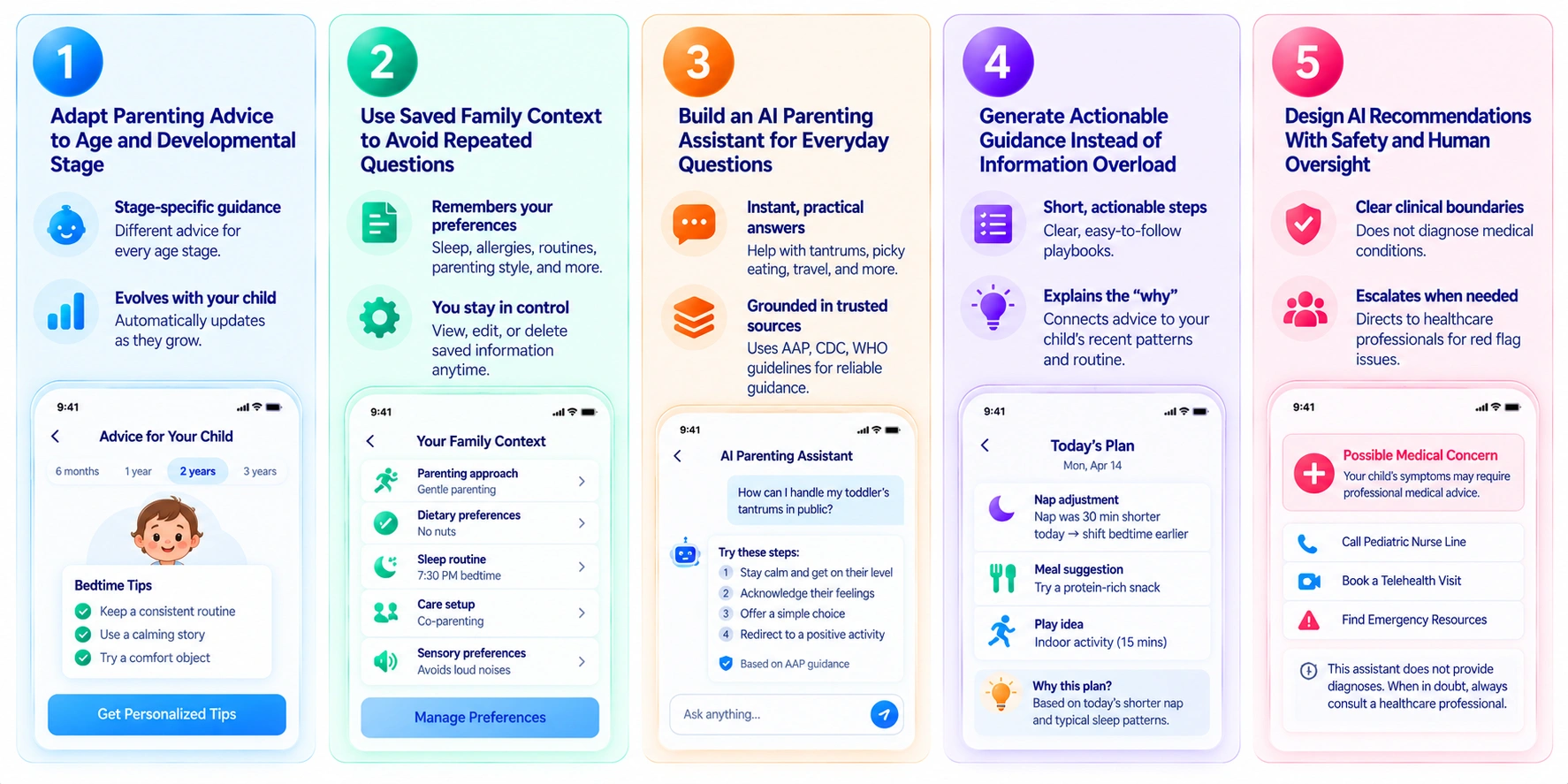 how AI personalization in parenting apps improve user retention