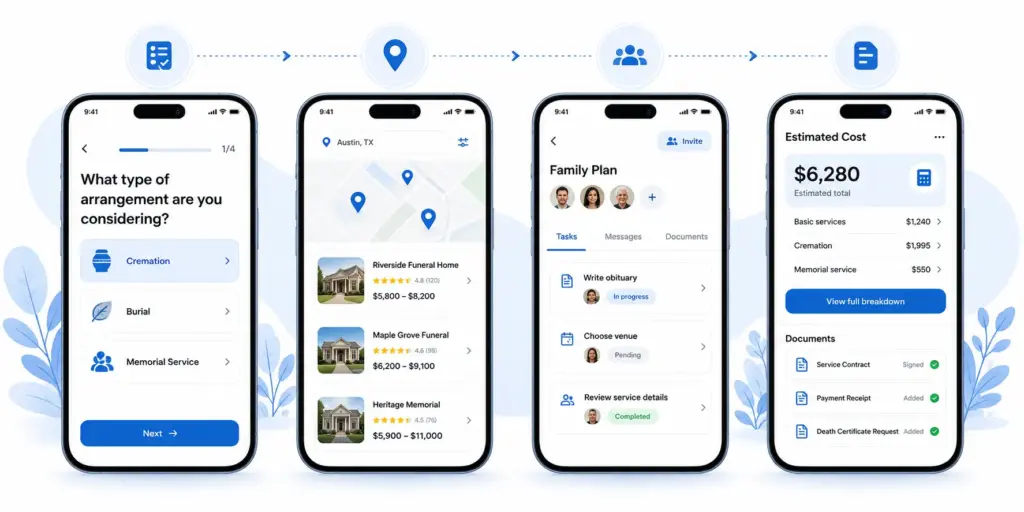 What Should a Funeral Planning App Actually Solve?