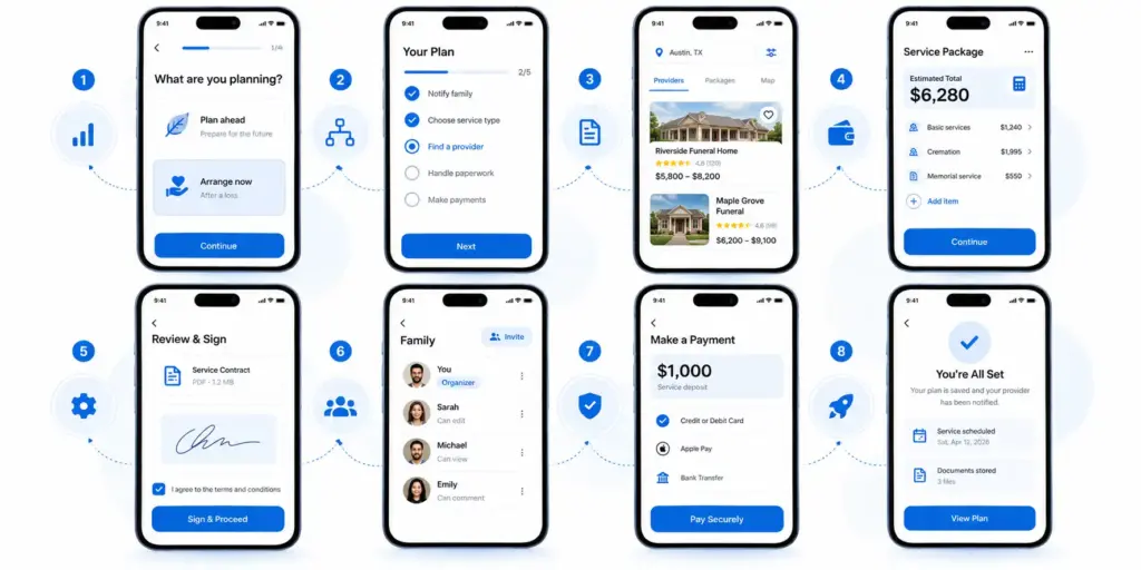 How to Build a Funeral Planning App?