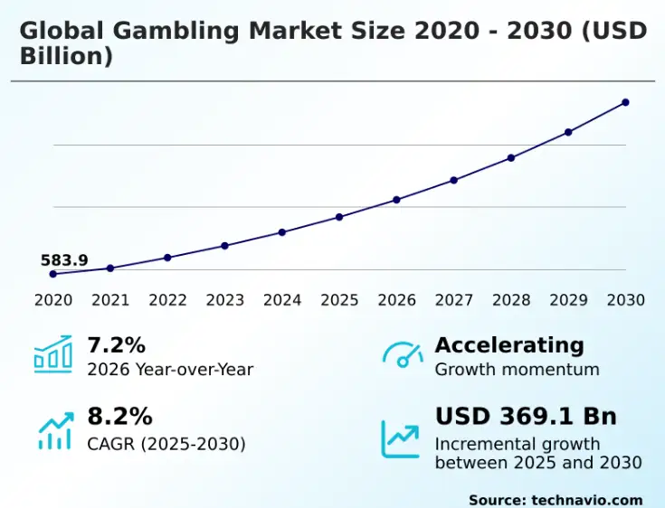 What Actually Causes Prediction Market Disputes?