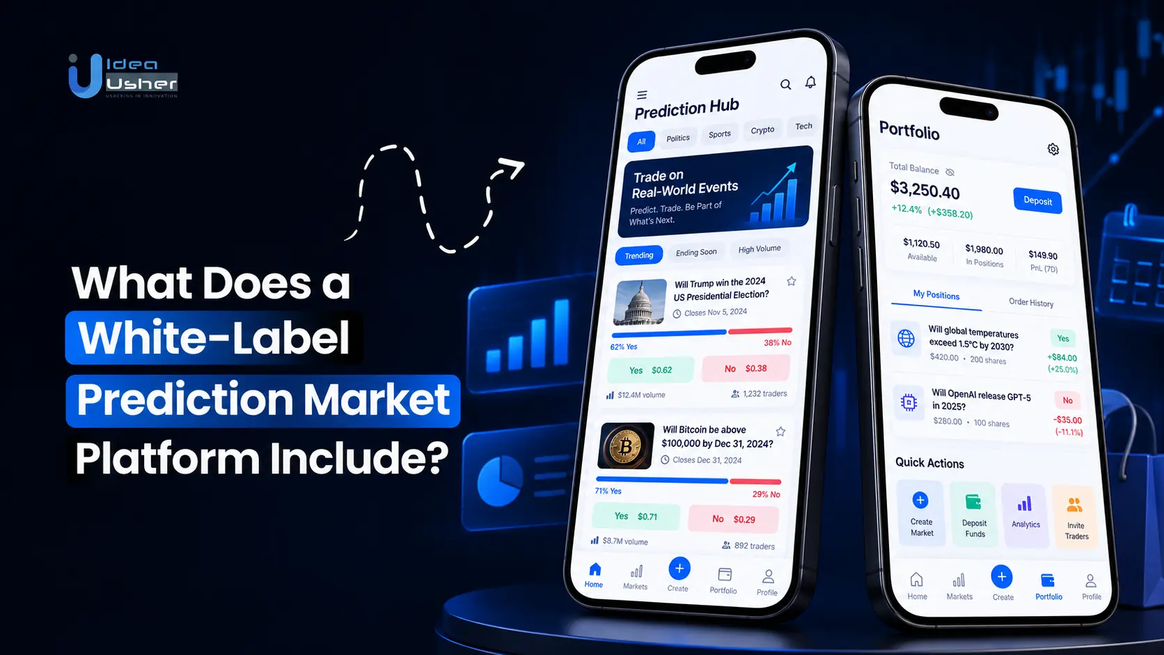 What Does A White-Label Prediction Market Platform Include_