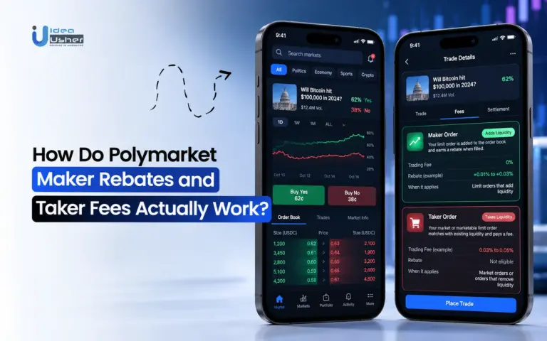polymarket maker taker fees working process