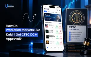 CFTC DCM prediction market