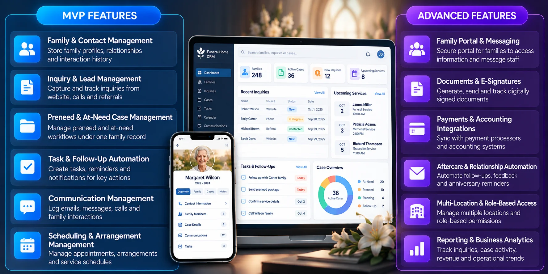 core features of funeral home CRM software
